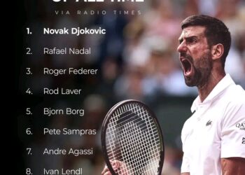 Here’s the list of the Top 10 Greatest Male Tennis Players of All Time — Along with Their Estimated Net Worths (2025 Edition)