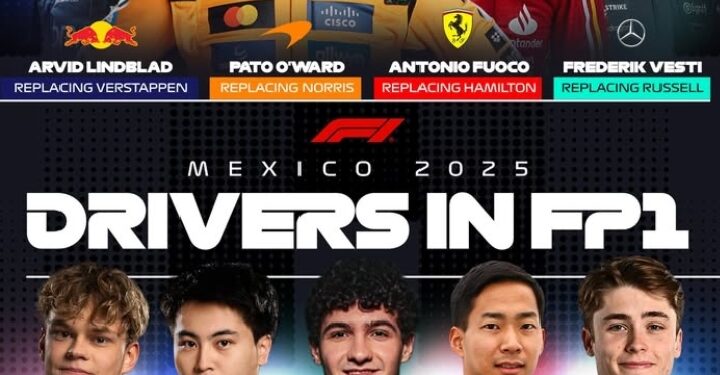 End of an Era — Formula 1 Star Announces Retirement, Marking a New Chapter in the Sport’s History