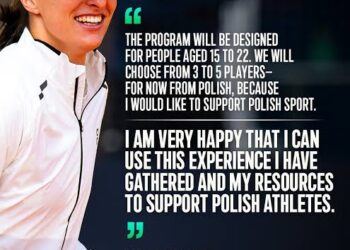 Is the WTA Over-Dependent on Iga Świątek? Analysts Say the Field Lacks True Rivalry