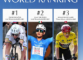 Top 5 UCI Men’s Rankings Revealed — Strengths, Secrets, and Surprising Standouts
