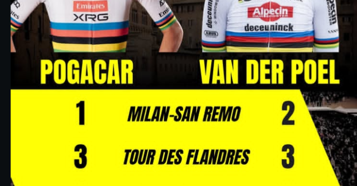 « ÉCART OU ILLUSION ? — Tadej Pogačar vise l’avantage de Mathieu van der Poel sur les Monuments, alors que la rivalité ultime du cyclisme s’intensifie »