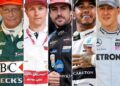 KUKA HALLITSEE F1:N RIKKAIMMAN LISTAA?” – 10 kaikkien aikojen rikkainta Formula 1 -kuljettajaa nettovarallisuuden mukaan vuonna 2026