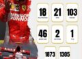 ’TUNNUSTETAANKO KIMI RÄIKKÖNEN VIHDOINKIN?’ — Vuoden 2026 Formula 1 -legendojen lista herättää uutta keskustelua siitä, mihin Jäämies todella kuuluu F1-historiassa