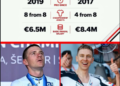 « LE DÉBAT CYCLISME S’ENFLAMME ! »  TADEJ POGAČAR OU REMCO EVENEPOEL — QUI MÉRITE LE TITRE DE VÉRITABLE STAR DE SA GÉNÉRATION ?